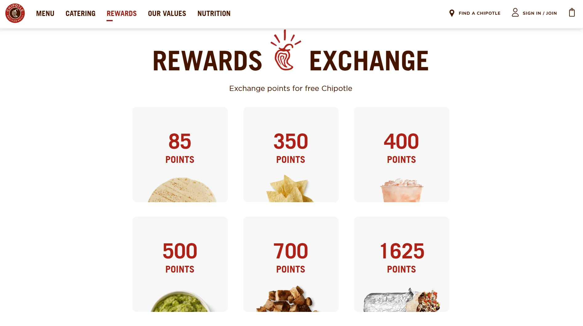 chipotle rewards loyalty program