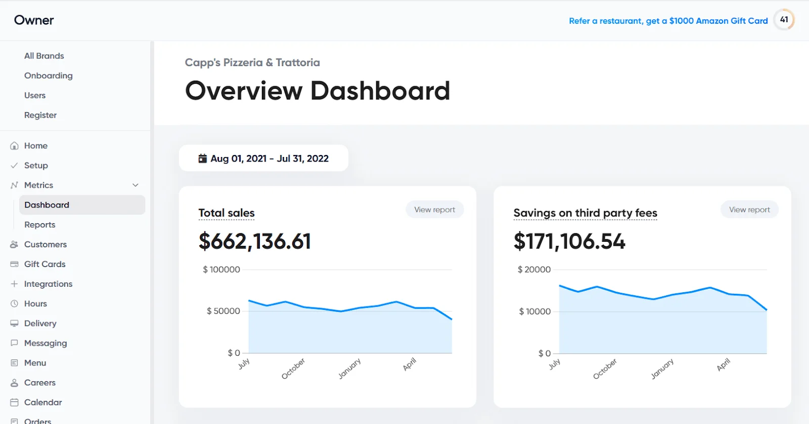 Owner restaurant management software
