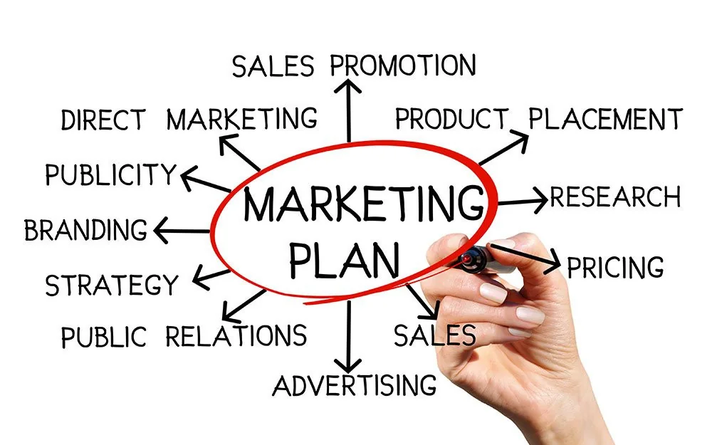 how to open a bar with no money - marketing plan