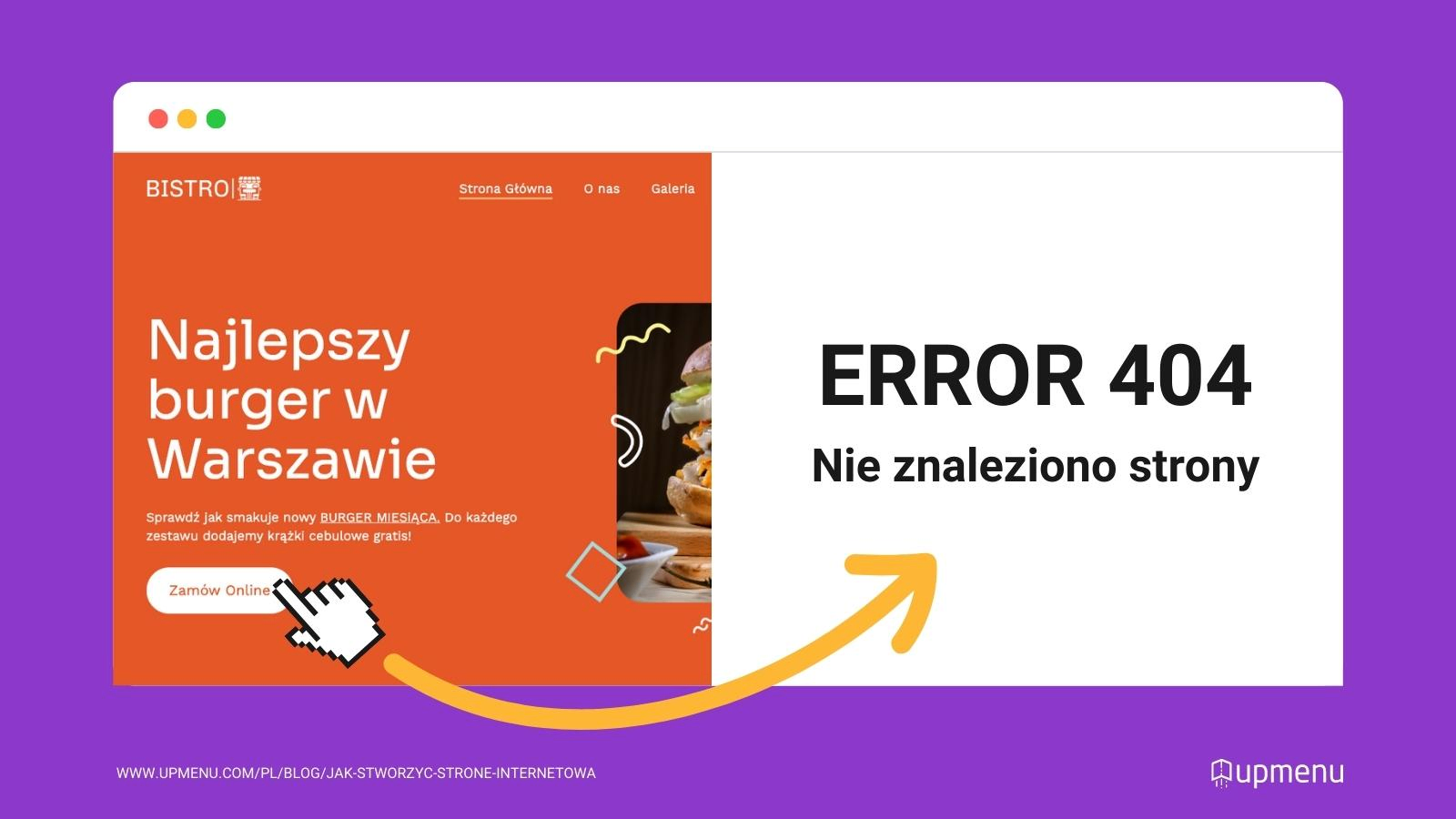 Jak stworzyć stronę internetową restauracji - integracja zamówień online z WordPress