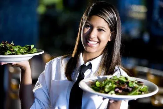 restaurant prime cost - restaurant staff