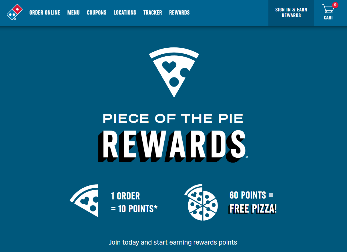domino’s rewards loyalty program