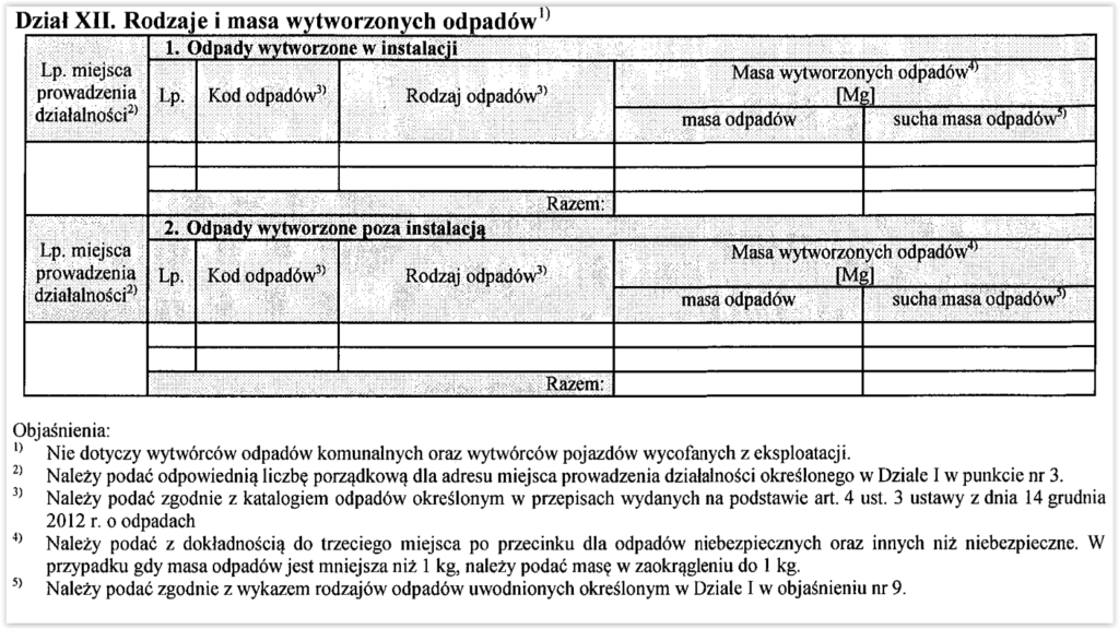BDO w gastronomii - wzór sprawozdania rocznego