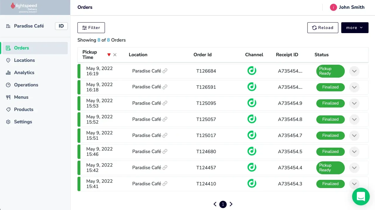 Lightspeed dashboard showing sales reporting and menu management