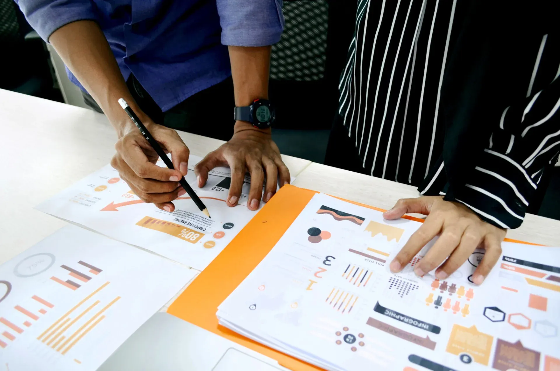restaurant marketing budget: SWOT analysis