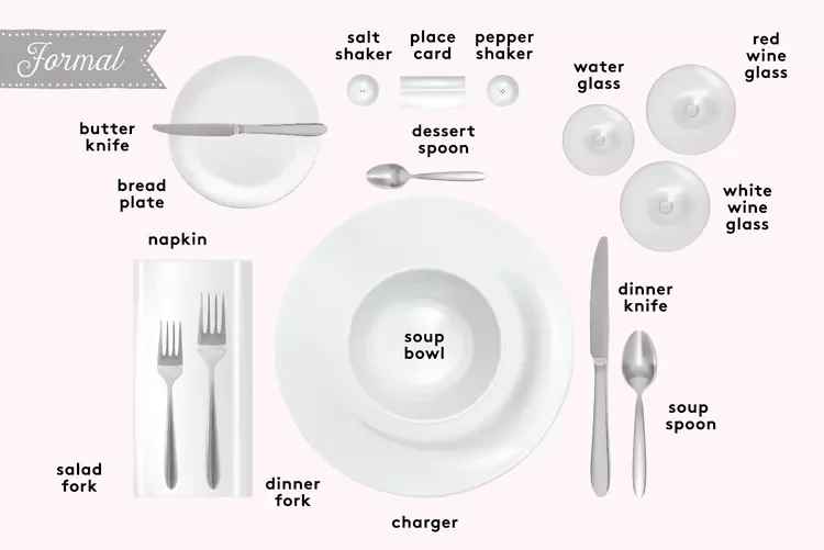 restaurant table setting formal table setting