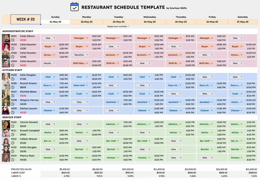 Restaurant manager log book - shift tracking example