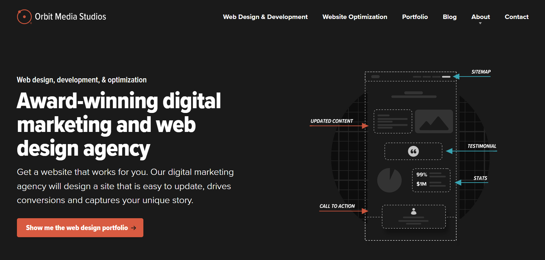 4-restaurant-web-design-companies-orbit-media.webp