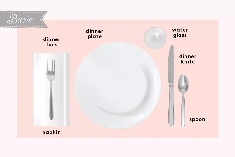 restaurant table setting basic table setting
