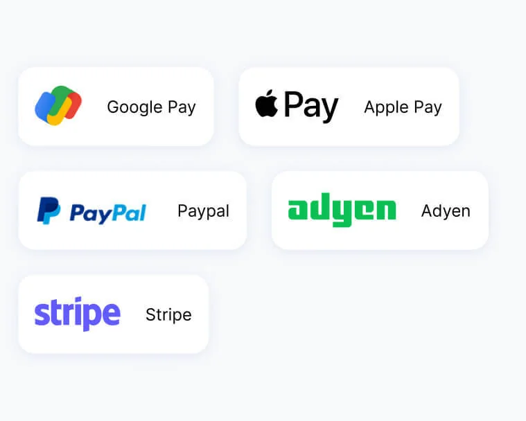 Payments and integrations
