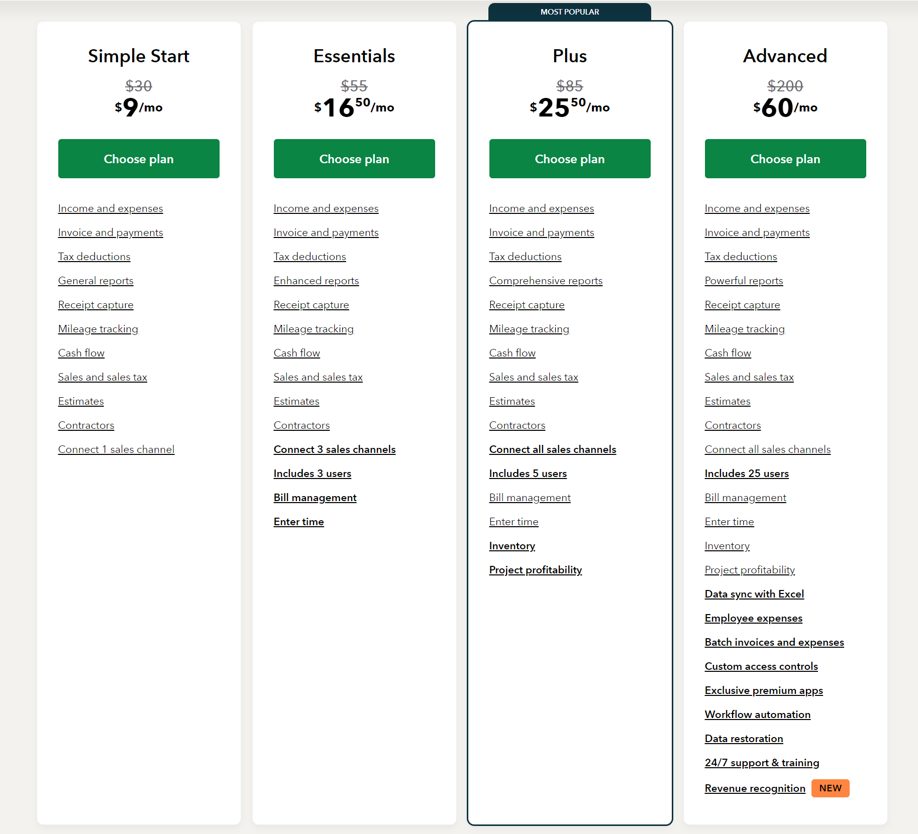 restaurant accounting software - quickbooks pricing - an example photo