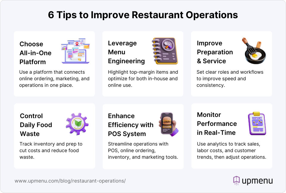 Infographic showing best tips to improve restaurant operations