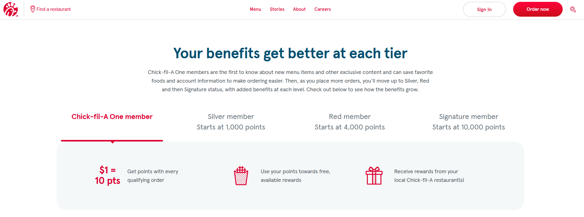 Chick-fil-A One loyalty program