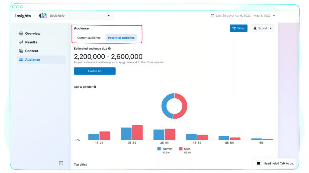 facebook marketing for restaurants: using facebook insights
