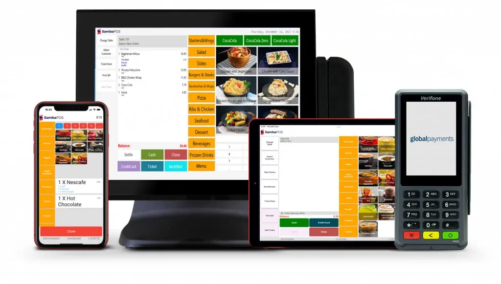types of pos systems open source pos system sambapos