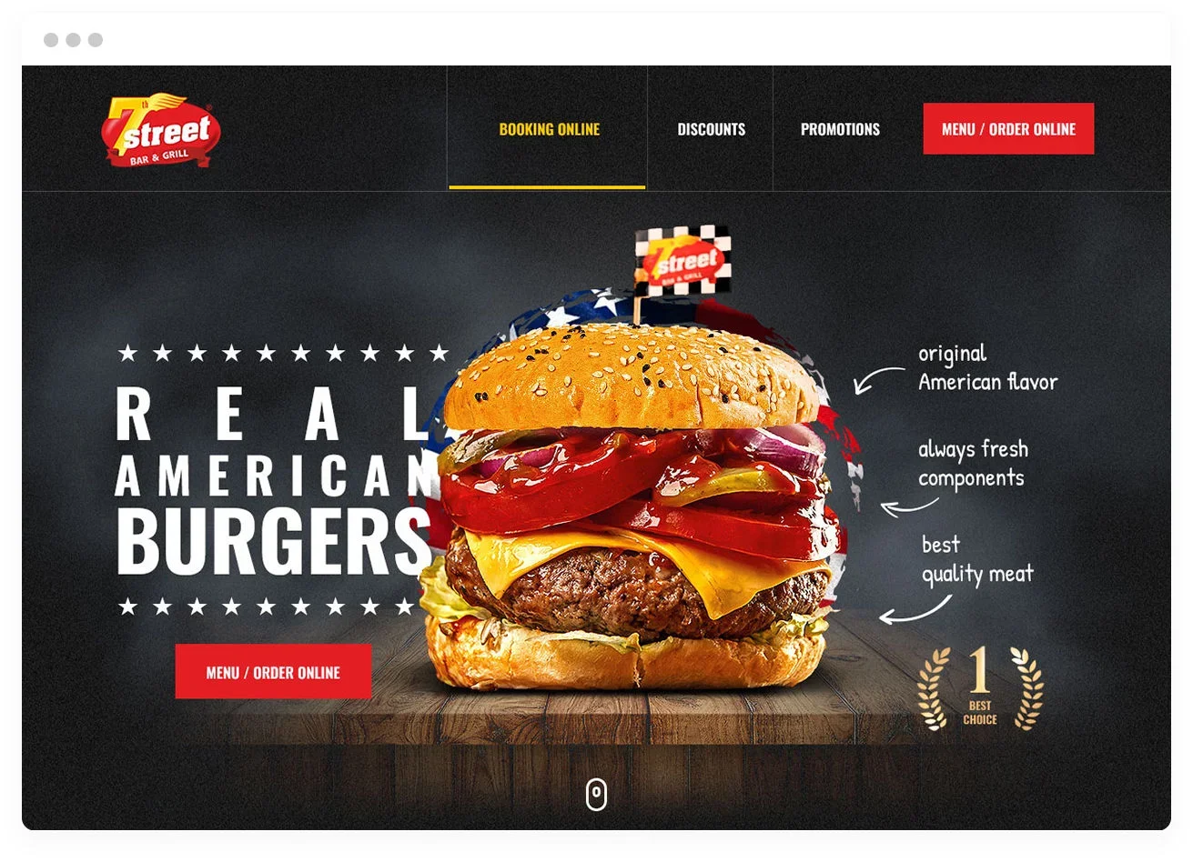 How did the 7th Street Bar & Grill increase profits in 3 easy steps?