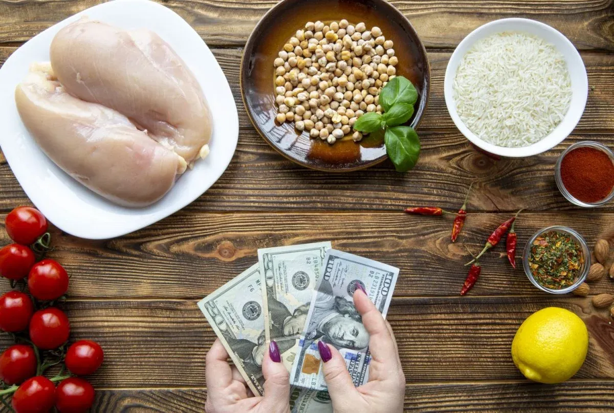The Best Food Cost Calculator App