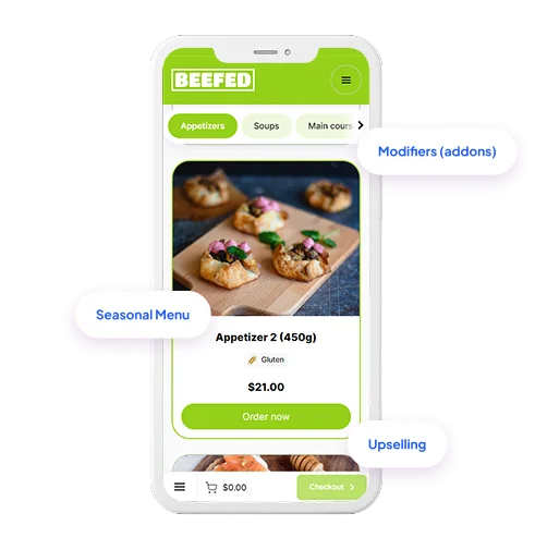 Optimize your menu to maximize profit