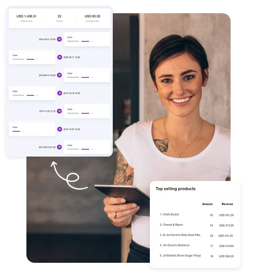 Understand your guests and what they love — restaurant customer insights