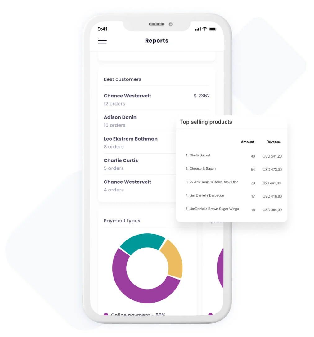 Automate restaurant data collecting with UpMenu