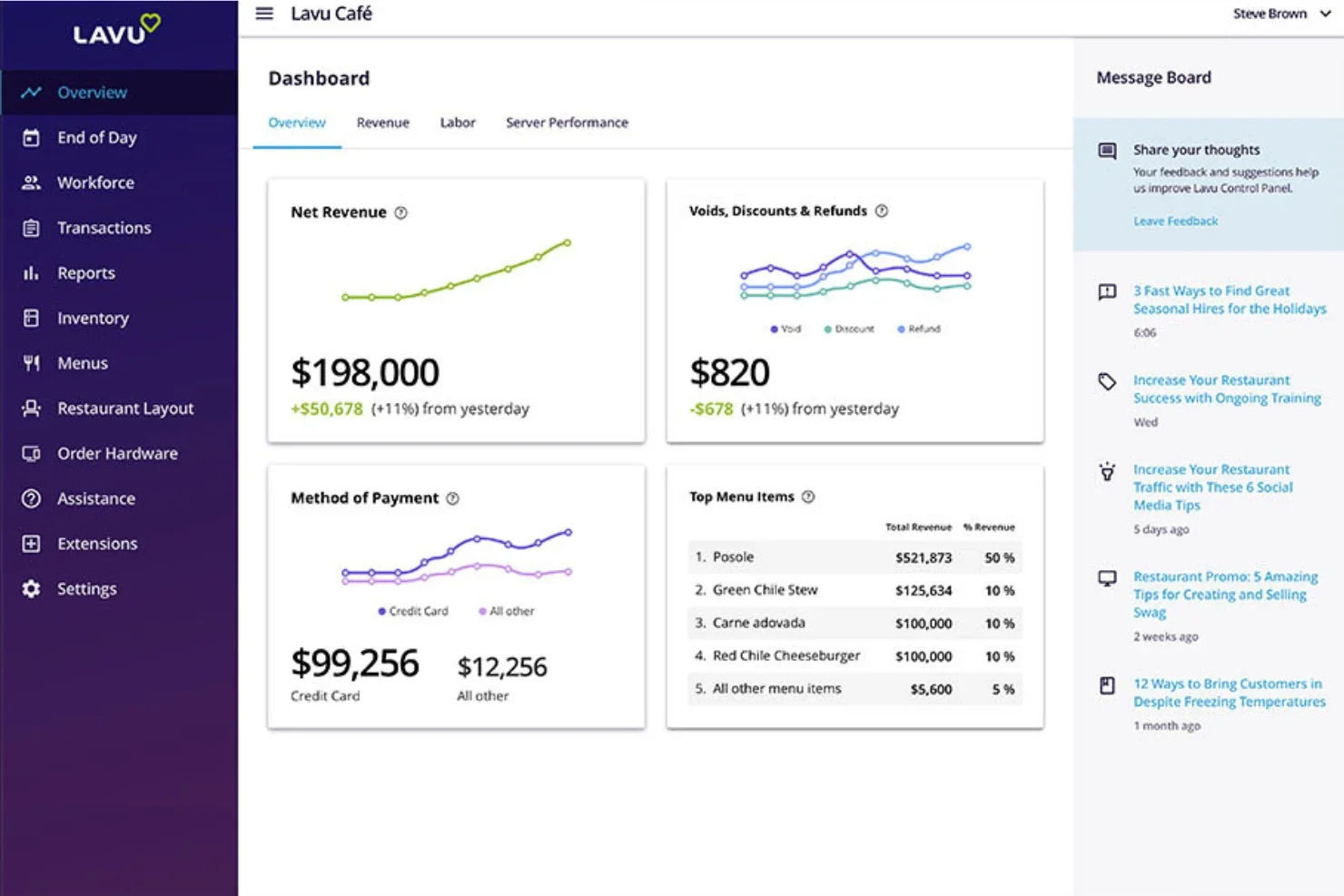 Lavu POS system screenshot
