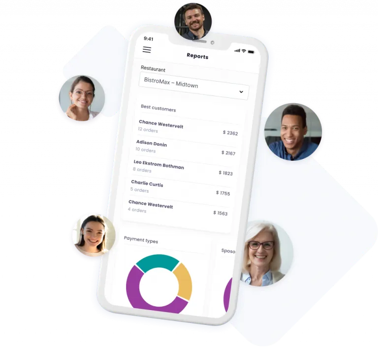 Restaurant CRM system