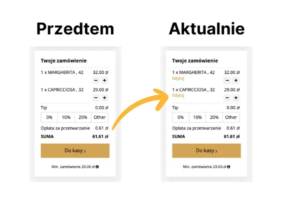 edycja-koszyka.webp
