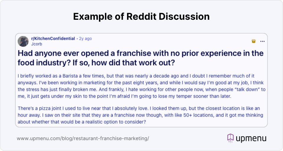 Example Reddit discussion thread about starting franchise