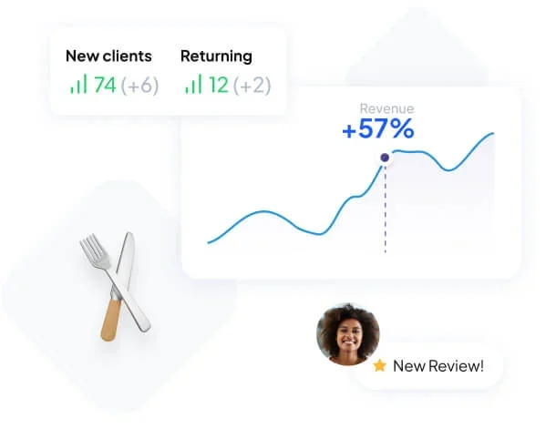 UpMenu restaurant marketing system dashboard