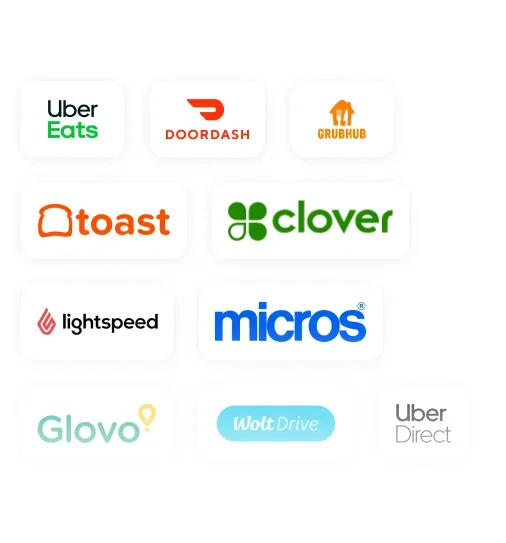 Example integrations with UpMenu
