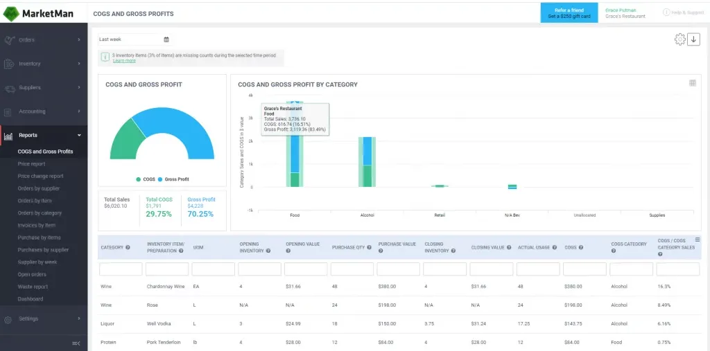 inventory management software example