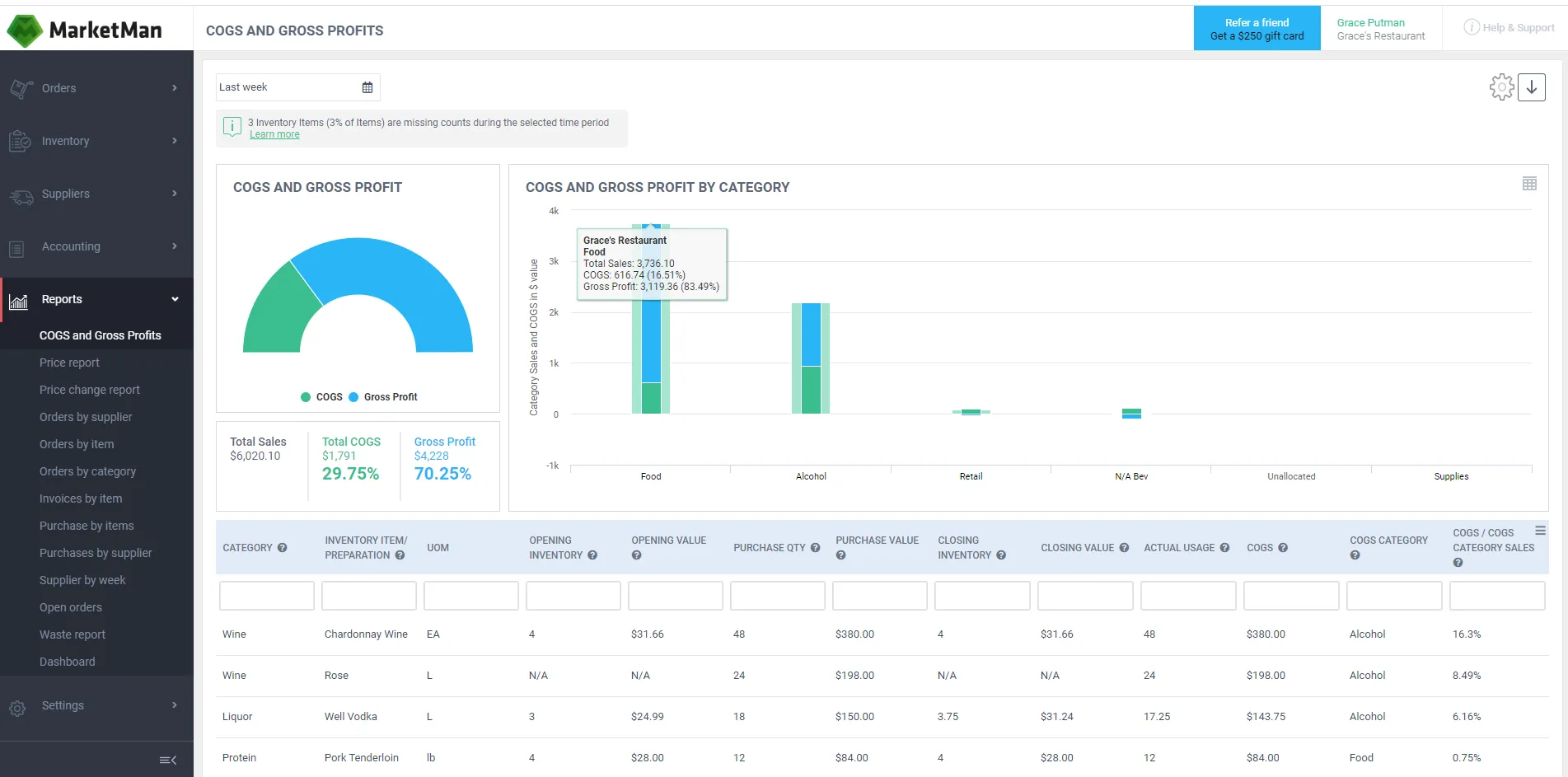 inventory management software example