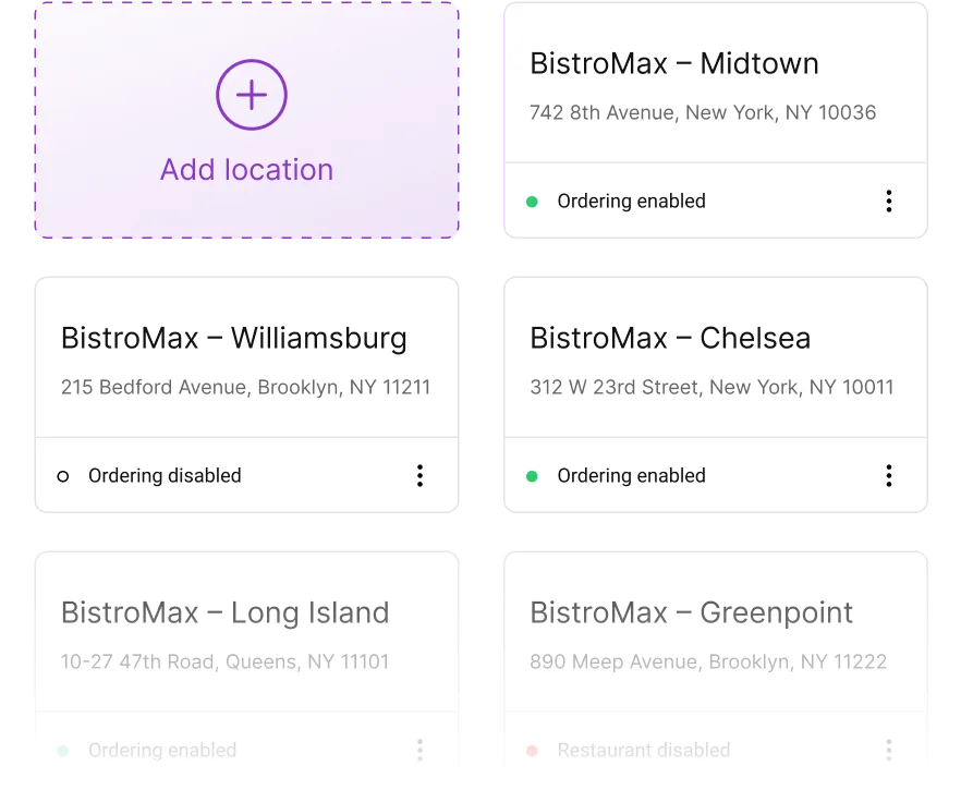 multi-location-management.webp