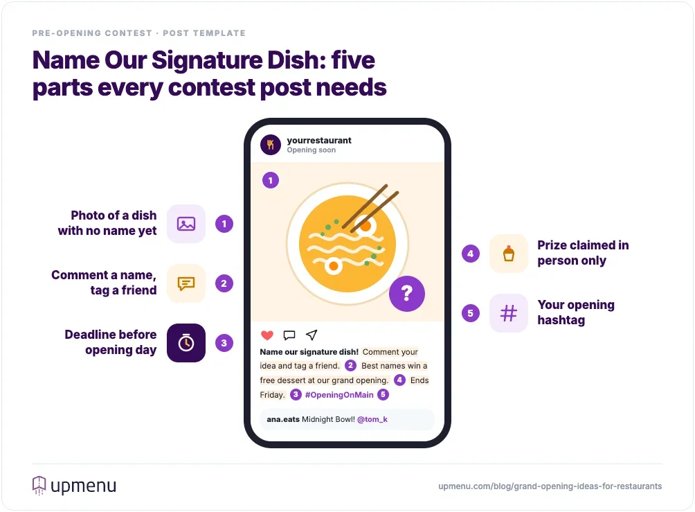 Name Our Signature Dish contest post template for a restaurant grand opening: an unnamed dish photo, a comment-and-tag rule, a deadline before opening day, a prize claimed in person and an opening hashtag