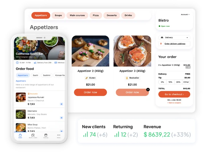 Online ordering sales funnel showing conversion from menu views to completed direct orders