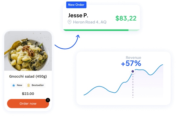 UpMenu online ordering — order card, customer details and revenue chart