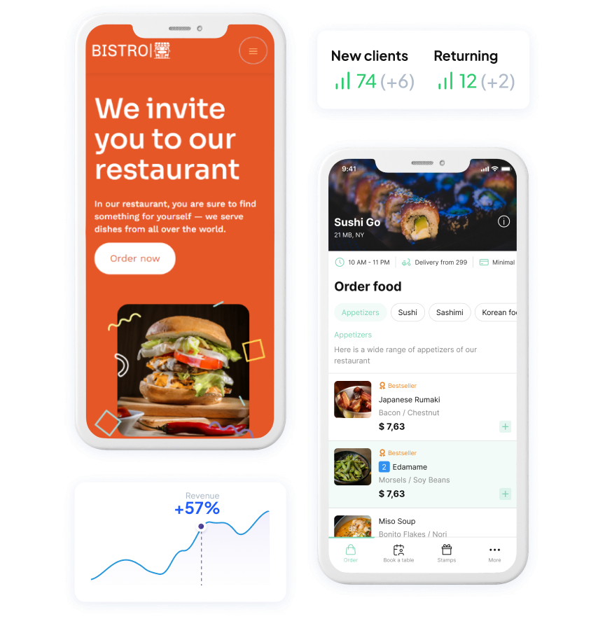 Restaurant's own branded online ordering platform