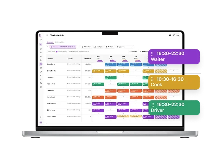 UpMenu work schedule on a laptop with waiter, cook and driver shifts