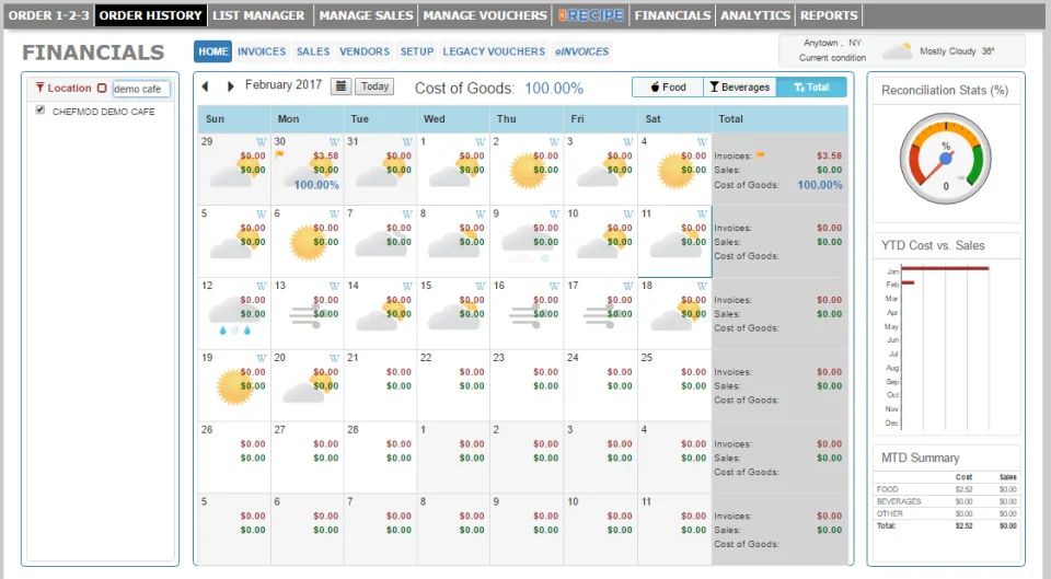 ChefMod is restaurant inventory software that tracks inventory levels in real time
