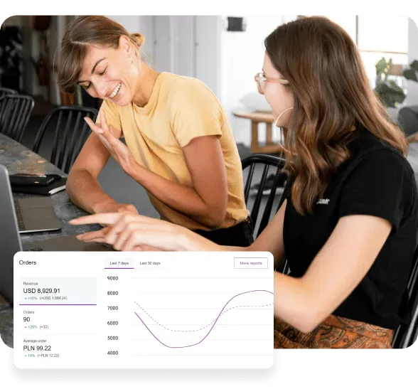 Restaurant marketing dashboard - orders and revenue overview