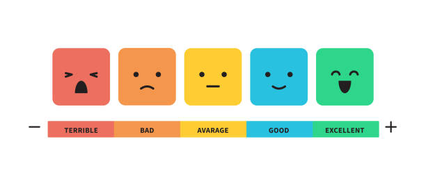 For your restaurant survey questions, make sure to provide an experience bar to make getting feedback easier.
