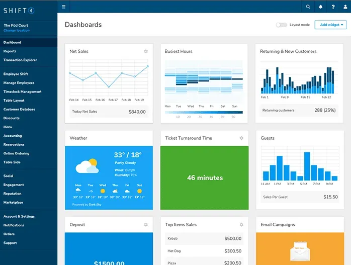 SkyTab by Shift4 POS order screen