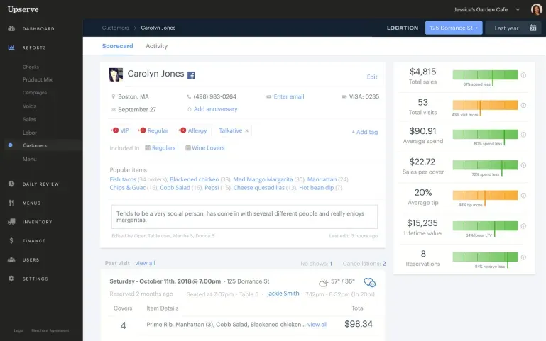 Upserve POS sales and menu analytics dashboard