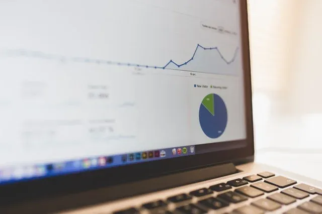 data from google trends of virtual restaurant concepts
