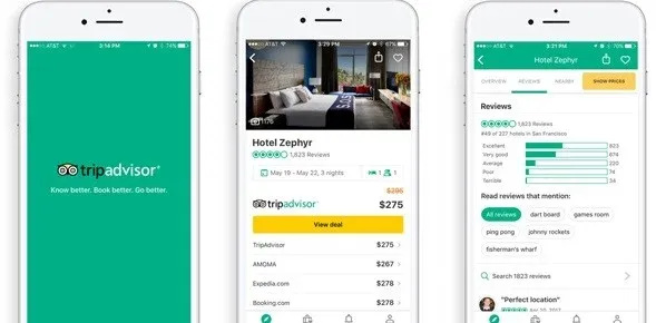 Your reviews and expertise are what attracts tourists to your business