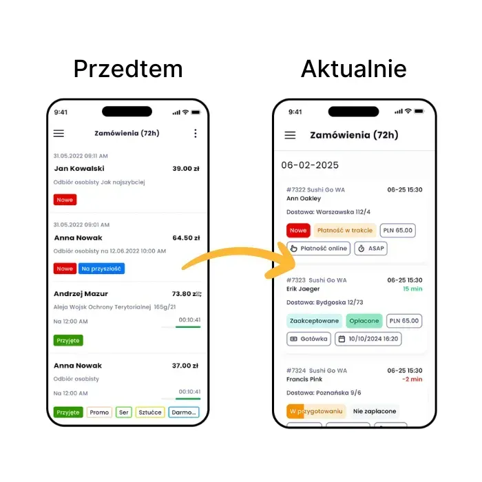 zarzadzanie-zamowieniami.webp