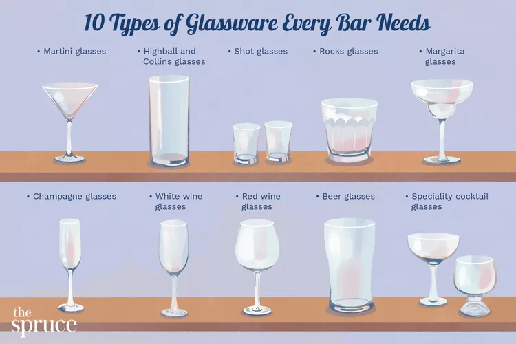 how to open a bar - glasses