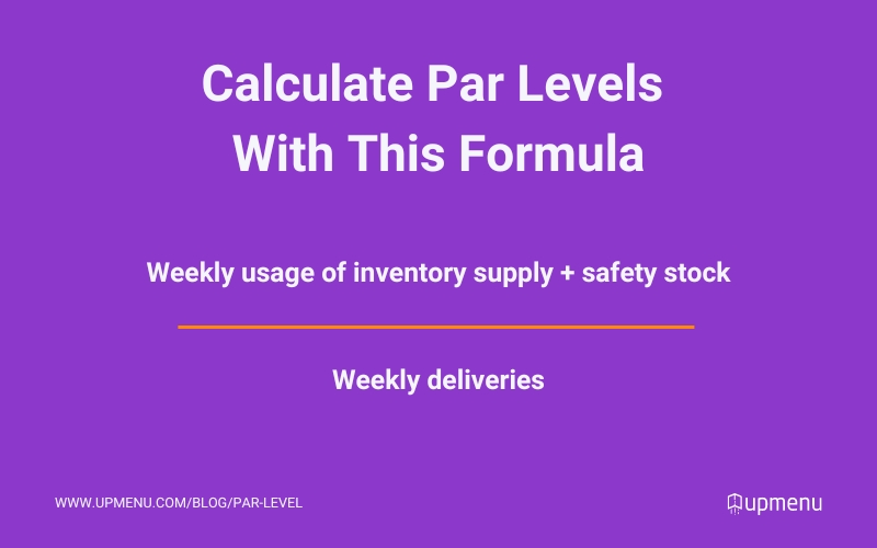 How to calculate Par Level in restaurant Inventory