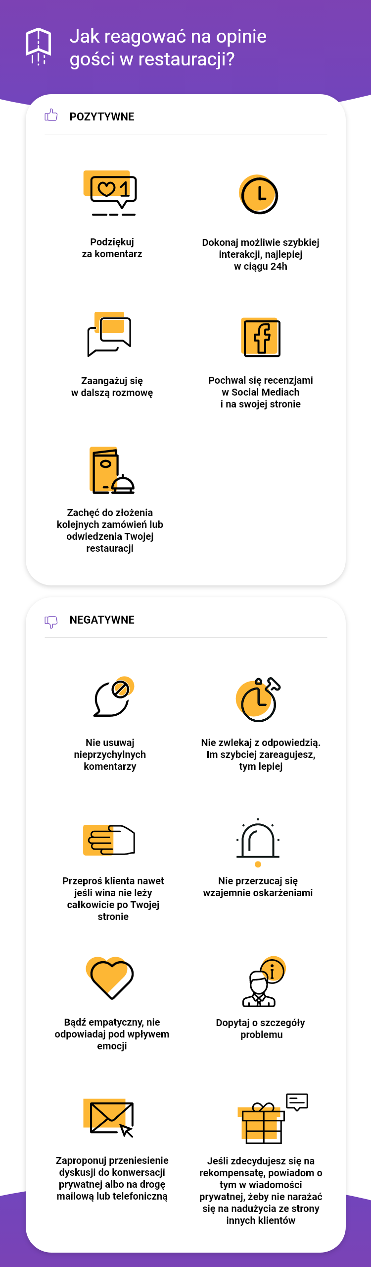 Jak reagować na negatywne a jak na pozytywne opinie gości restauracji