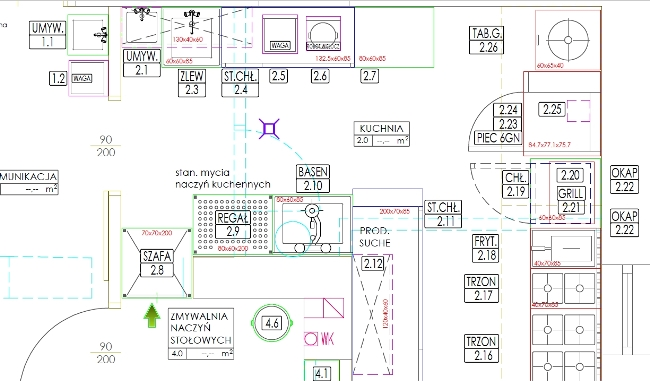 Przykładowy projekt technologiczny lokalu gastronomicznego